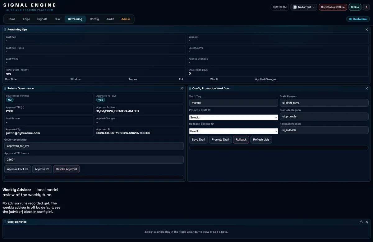 The Retraining view: a summary of the last tuner run with its window, trade count and win rate, beside a governance panel offering approve for live, approve for seven days, or revoke.